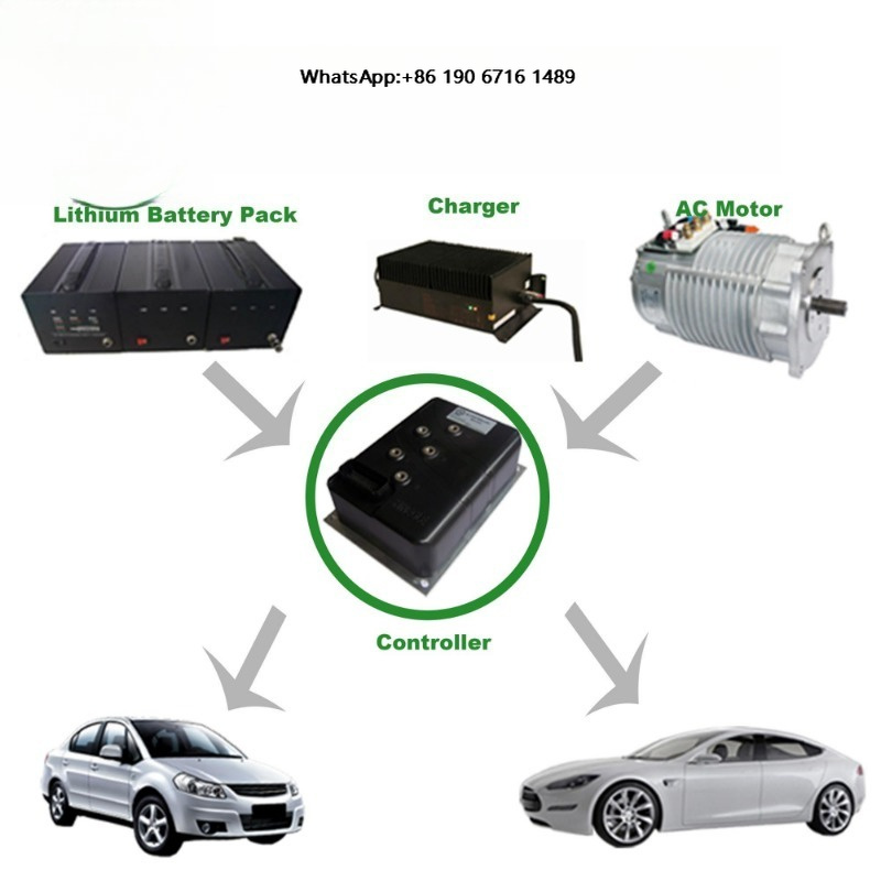 Ev Electric Motor Conversion Kit Car - 7,5 kW 72V AC-motor UTV EV-motoraccessoires